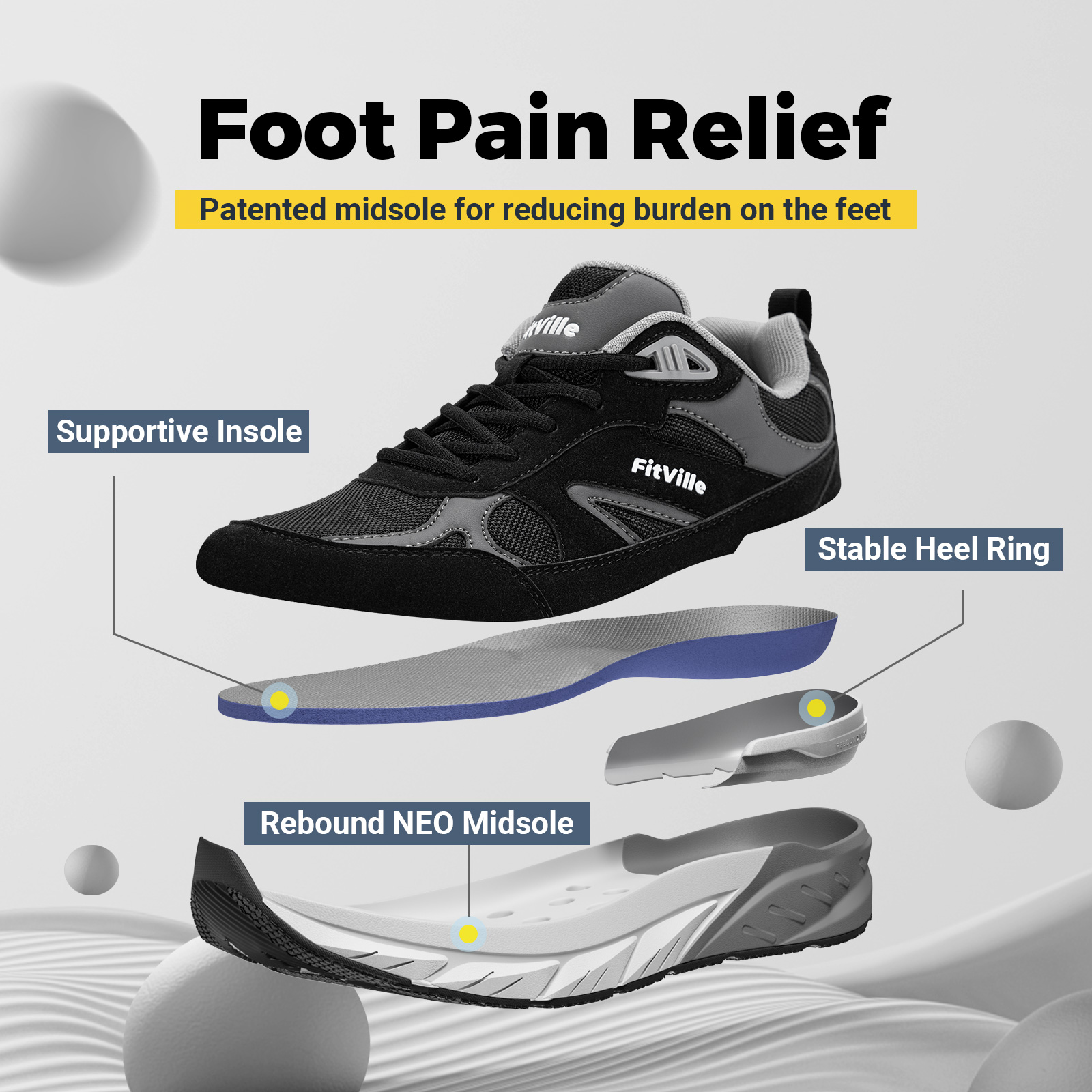 Fitville Walkingschuhe Breite  – Men'S Shoes Plantar Fasciitis Bewertung und Preis